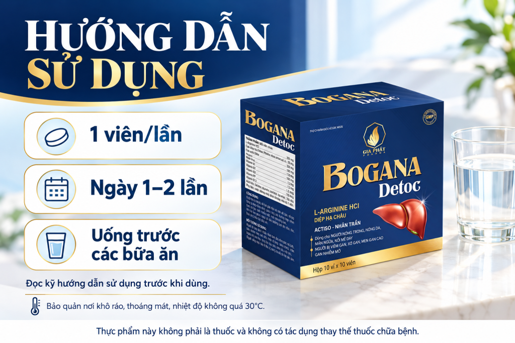 Hướng dẫn dùng Bogana Detoc 2
